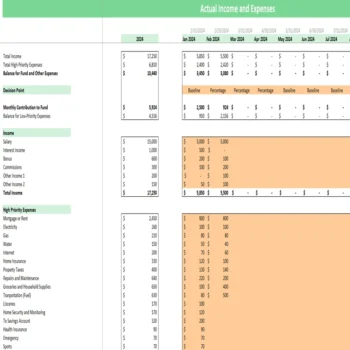 Sinking Funds Tracker - Actual Income and Expenses