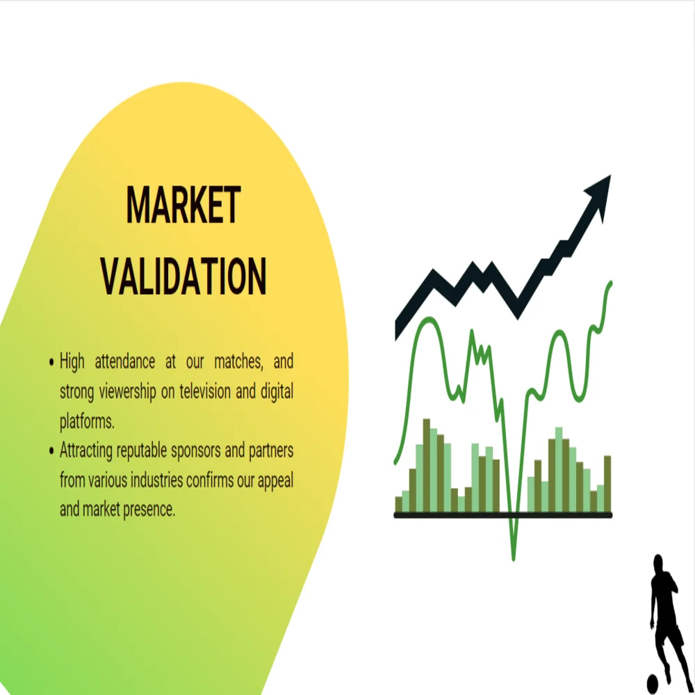 Soccer Club Pitch Deck Template - Market Validation