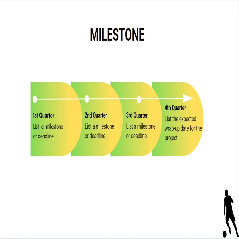 Soccer Club Pitch Deck Template - Milestone
