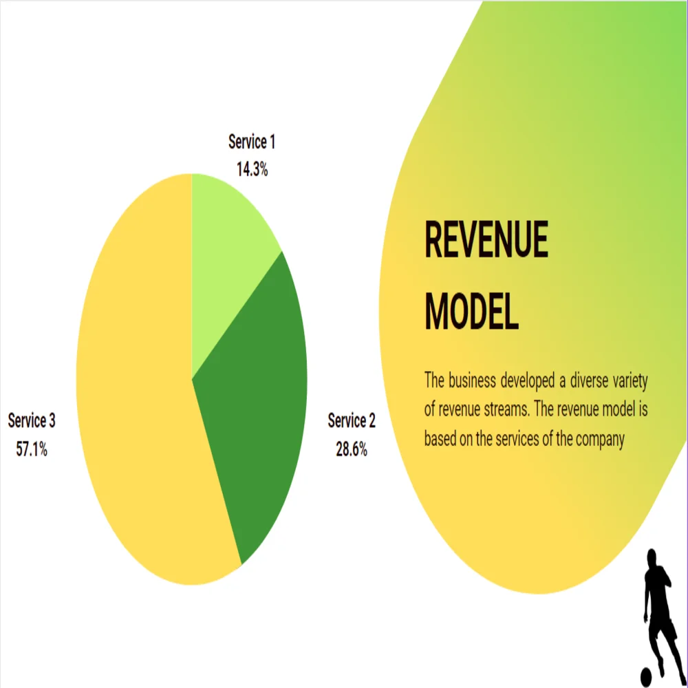Soccer Club Pitch Deck Template - Revenue Model