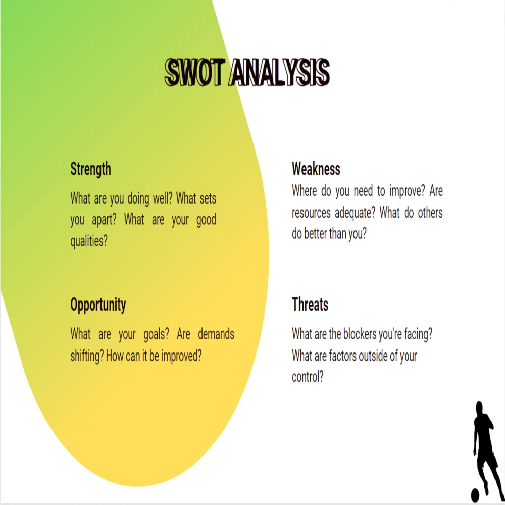 Soccer Club Pitch Deck Template - SWOT Analysis