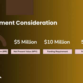 Investment Consideration