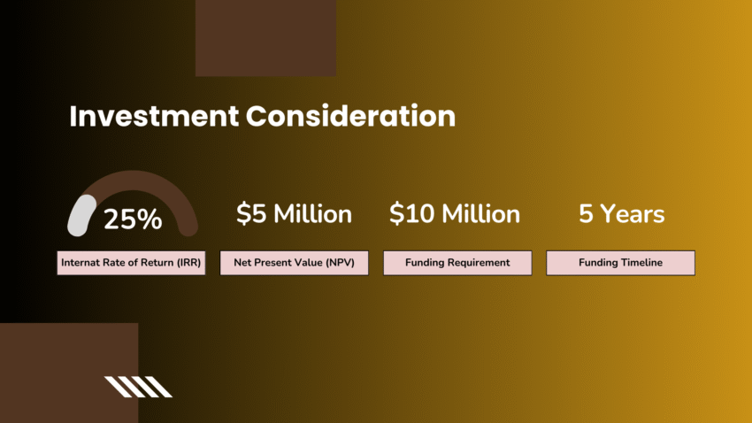 Investment Consideration