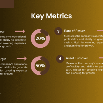 Key Metrics