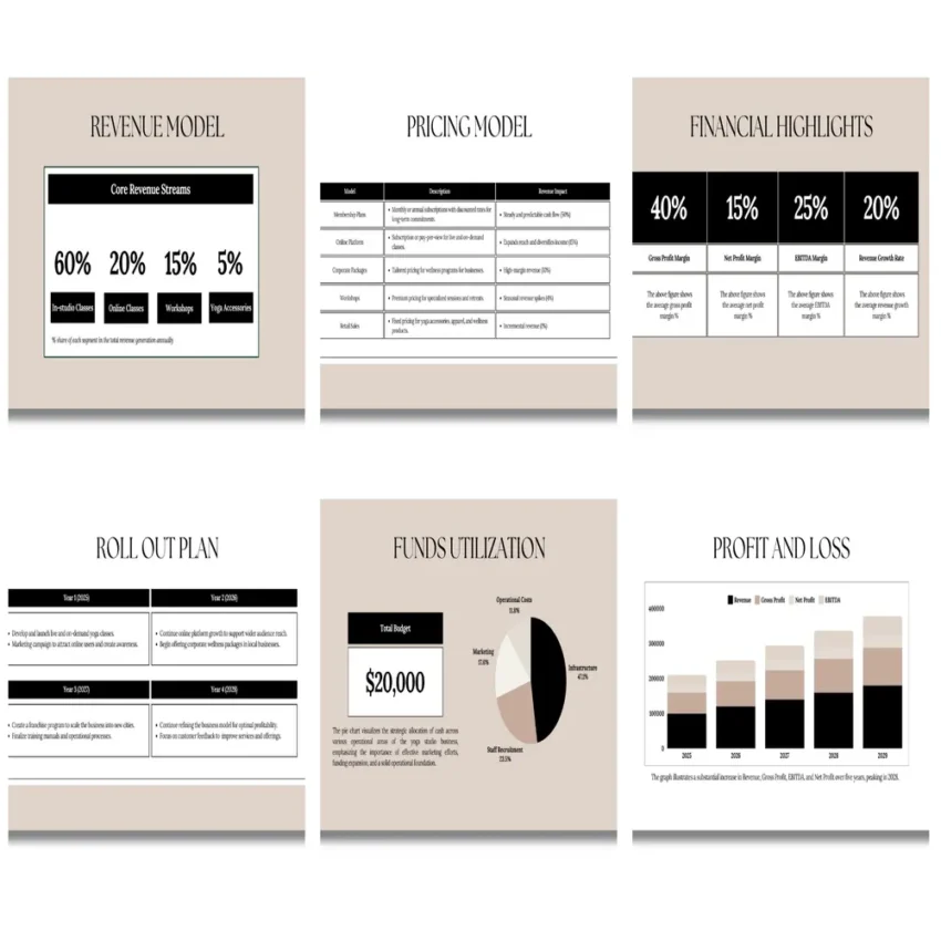 Yoga Studio Pitch deck template - Financial Highlights - FI
