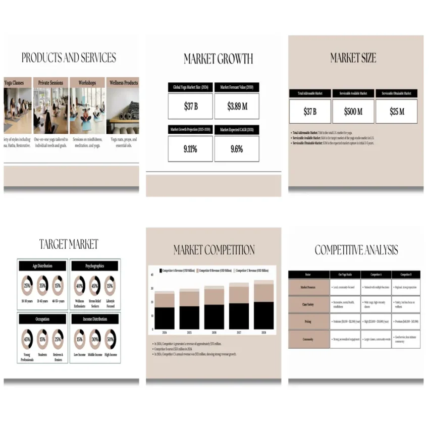 Yoga Studio Pitch deck template - Market Competition- FI