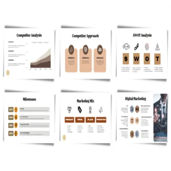 Antique Shop Pitch Deck Template - Feature Image Competitor Analysis