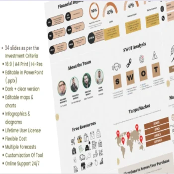 Antique Shop Pitch Deck Template - Feature Image Mission