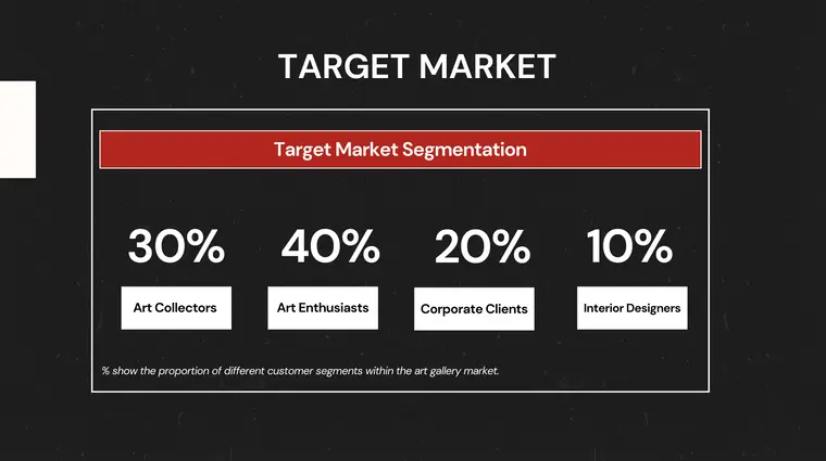 Target Market Segmentation