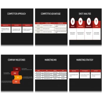 Art Gallery Pitch deck template - Competitor Analysis - FI