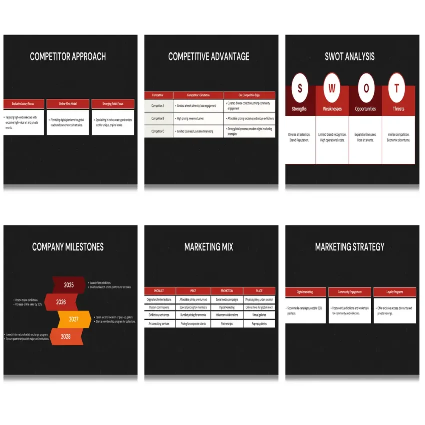Art Gallery Pitch deck template - Competitor Analysis - FI