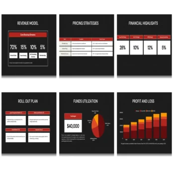 Art Gallery Pitch deck template - Financial Highlights - FI