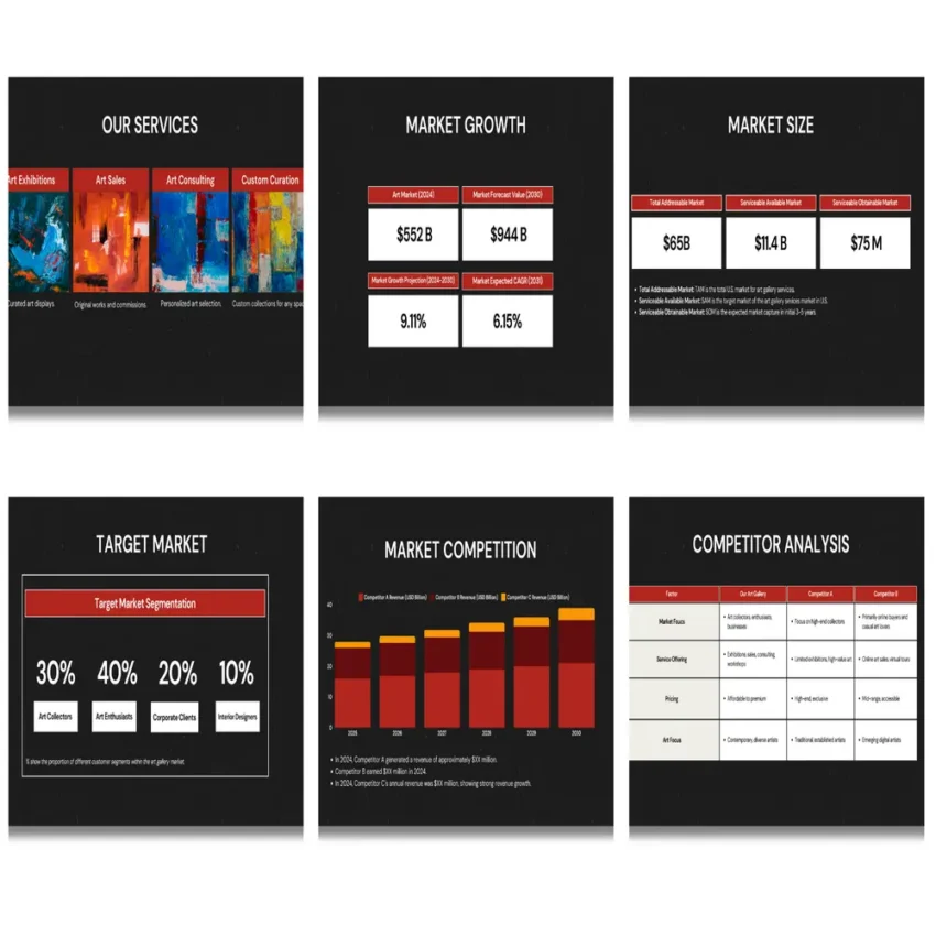 Art Gallery Pitch deck template - Market Competition- FI