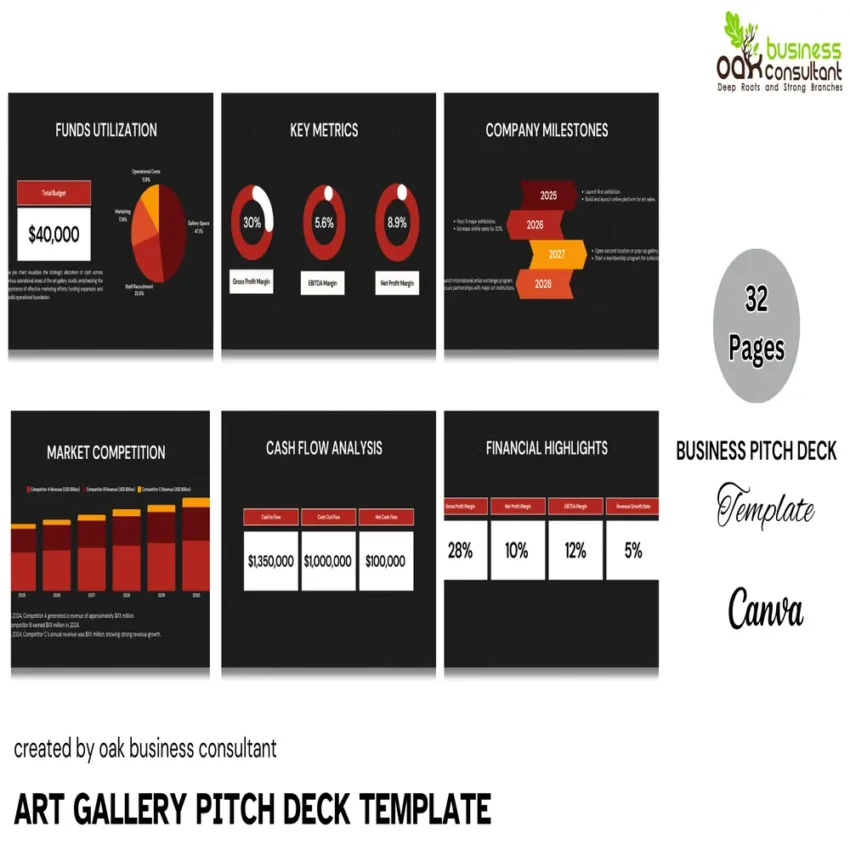 Art Gallery Pitch deck template - company summary - FI
