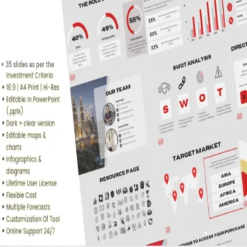 Bowling Club Pitch Deck - Mission