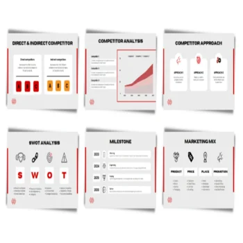 Bowling Club Pitch Deck - Problem