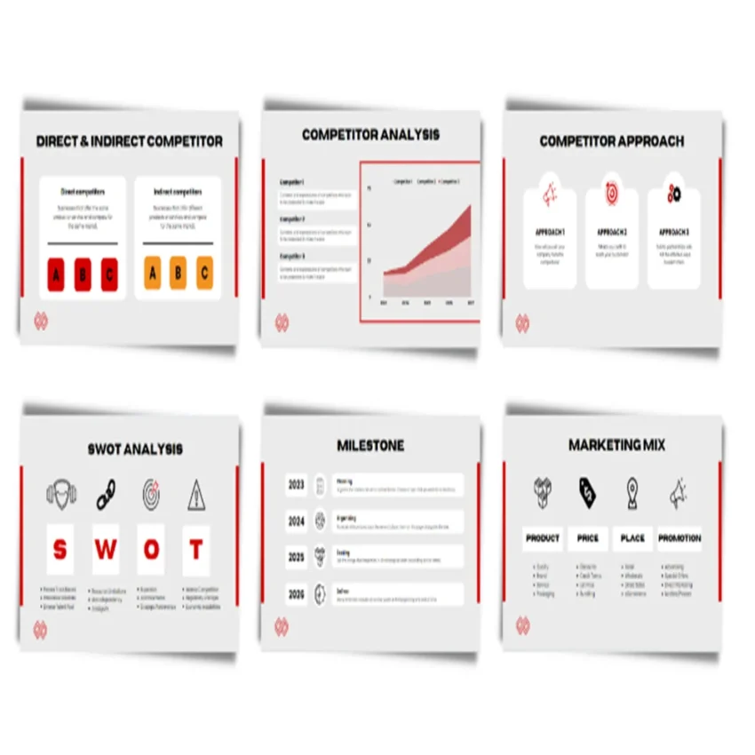 Bowling Club Pitch Deck - Solution