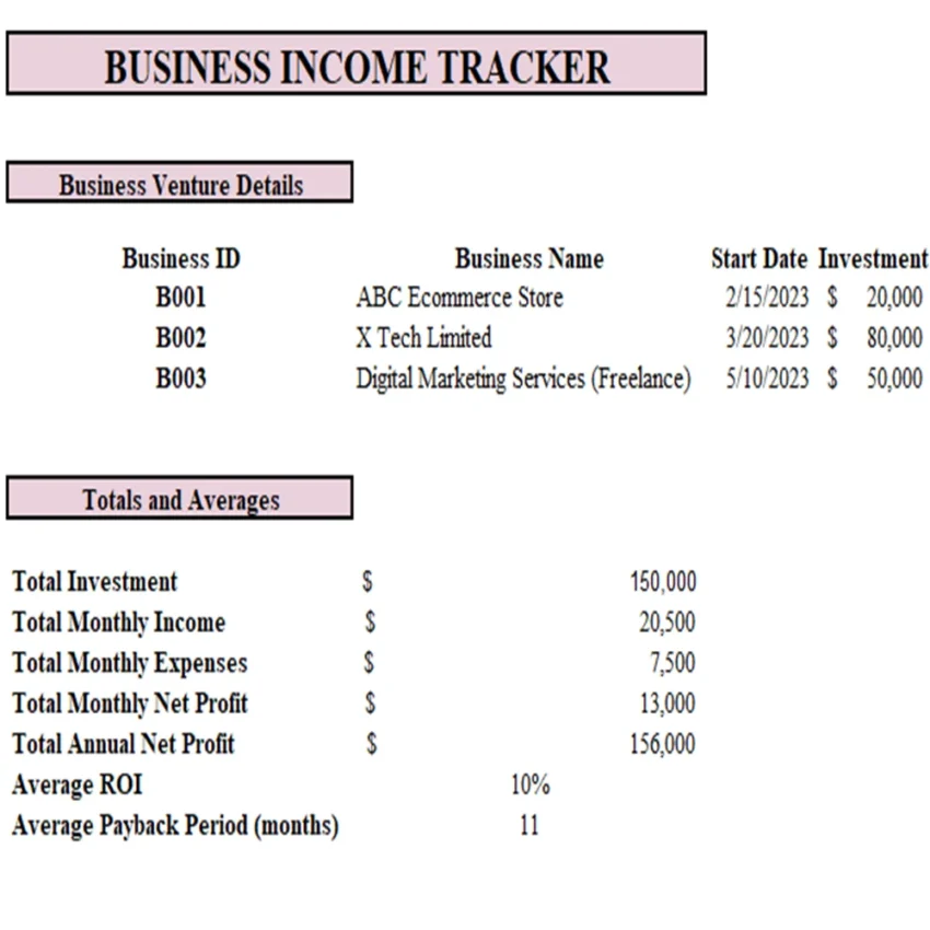 Cash Flow Quadrant Tracker Excel Financial Tool - Business Income Tracker