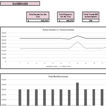 Cash Flow Quadrant Tracker Excel Financial Tool - Dashboard