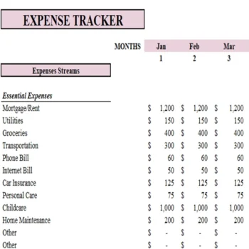 Cash Flow Quadrant Tracker Excel Financial Tool - Expense Tracker
