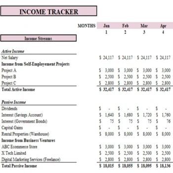 Cash Flow Quadrant Tracker Excel Financial Tool - Income Tracker