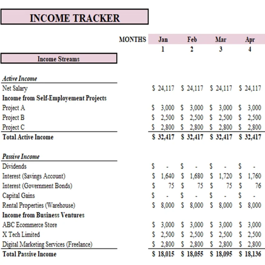 Cash Flow Quadrant Tracker Excel Financial Tool - Income Tracker