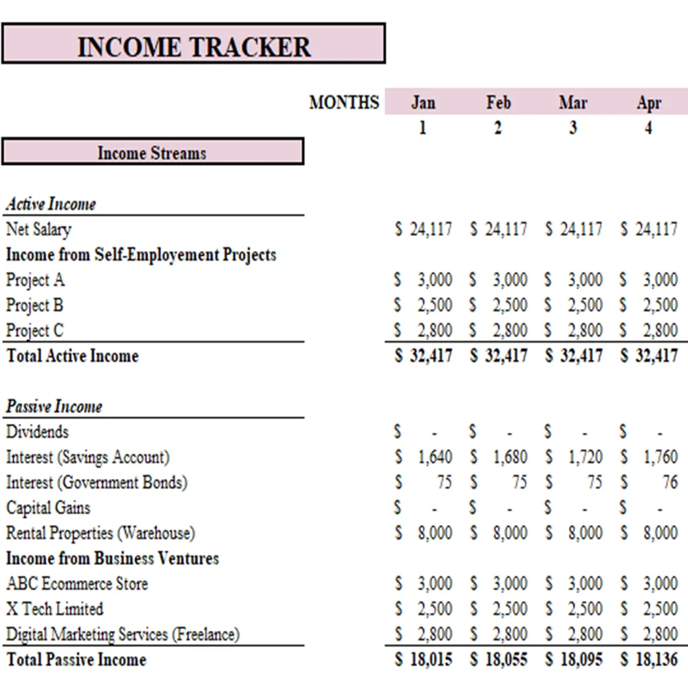 Income Tracker