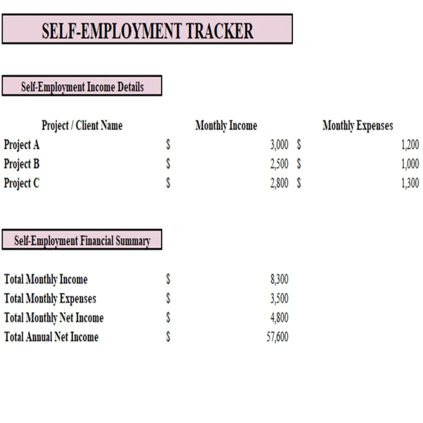 Cash Flow Quadrant Tracker Excel Financial Tool - Self-Employment Tracker