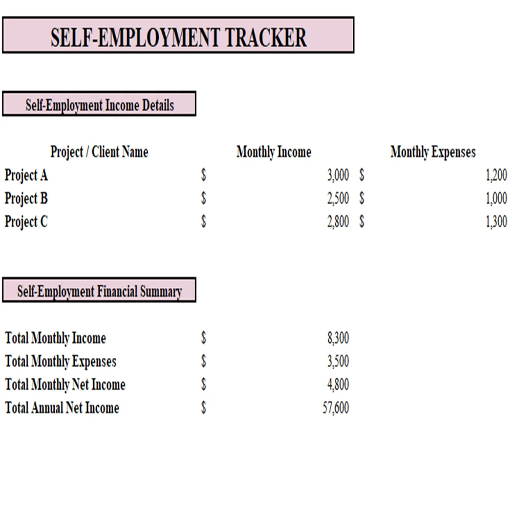 Self-Employment Tracker