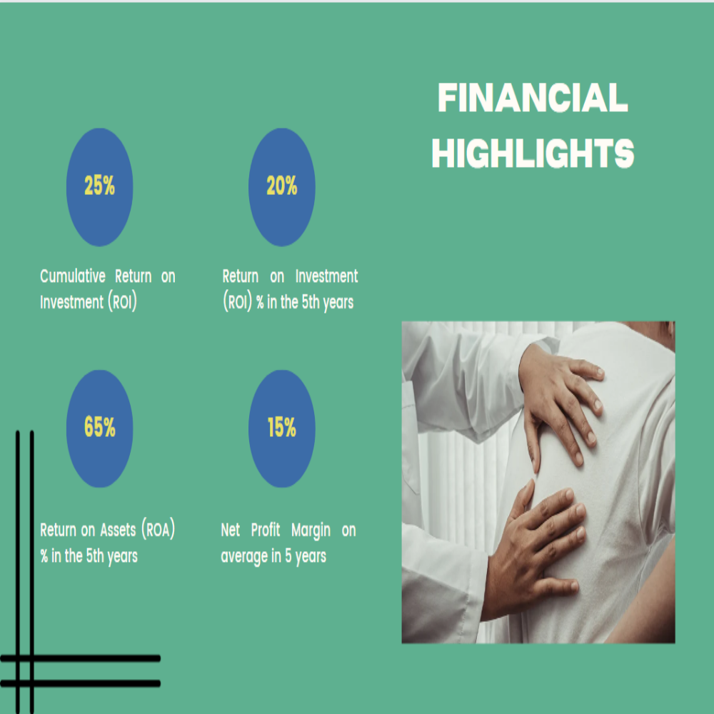 Chiropractor Pitch Deck Template - Financial Highlights