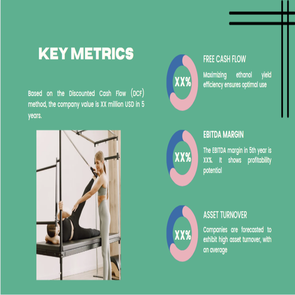 Chiropractor Pitch Deck Template - Key Metrics