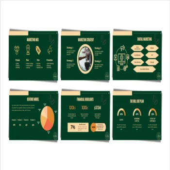 Coffee Shop Pitch Deck template-FI 6