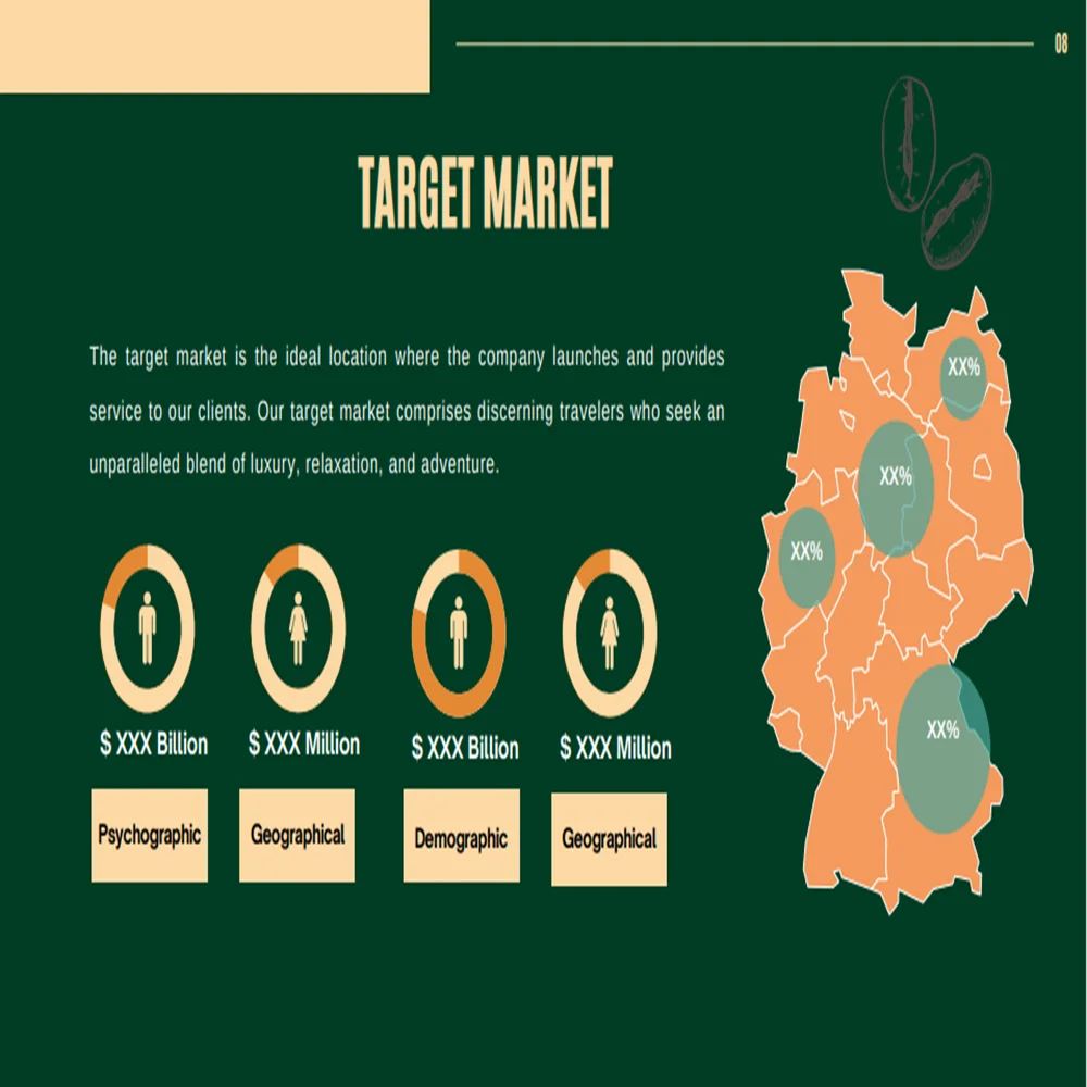 Coffee Shop Pitch Deck template-Market Analysis