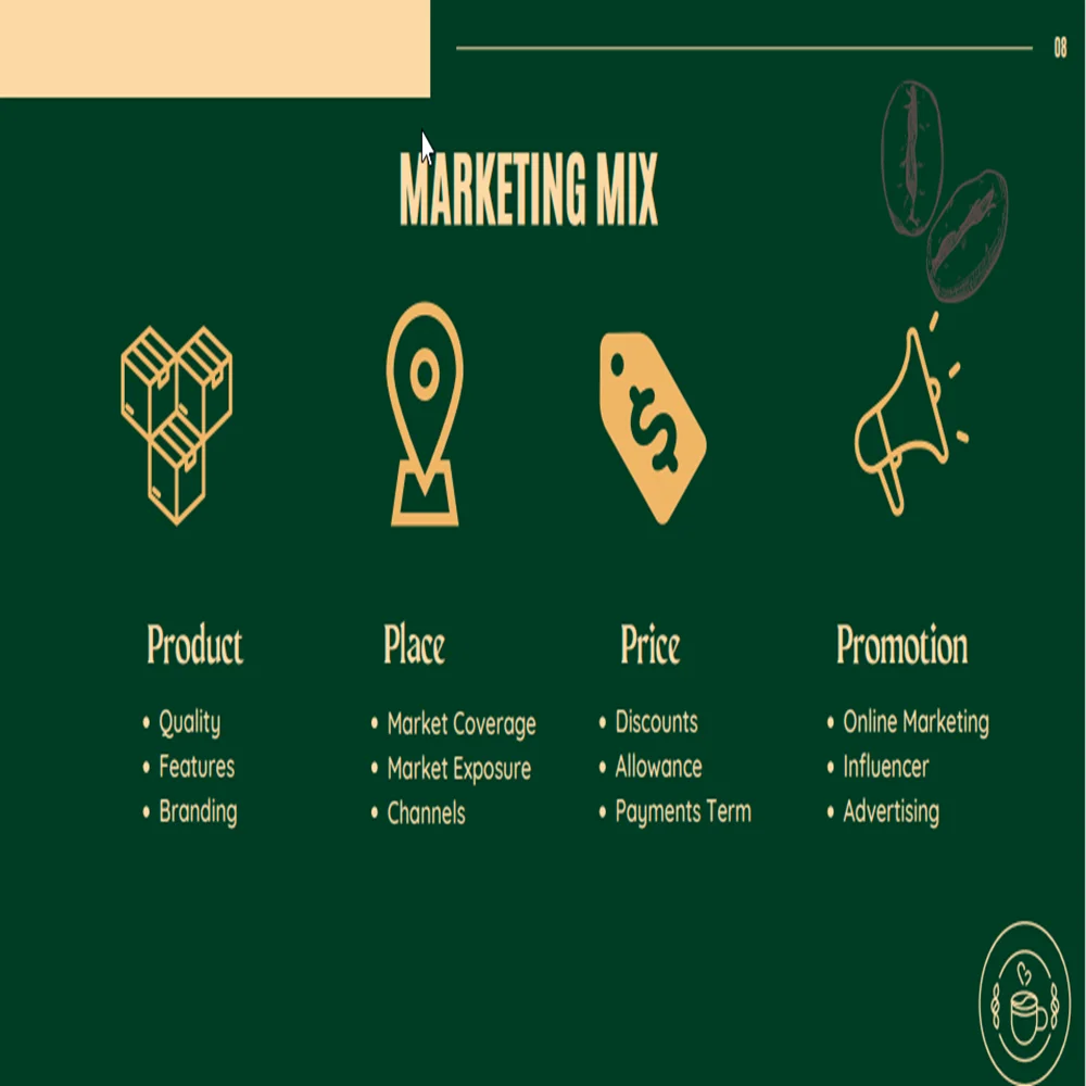 Coffee Shop Pitch Deck template-Marketing Mix