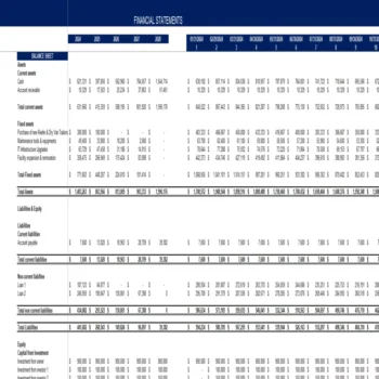 General freight trucking local excel financial model - Balance Sheet