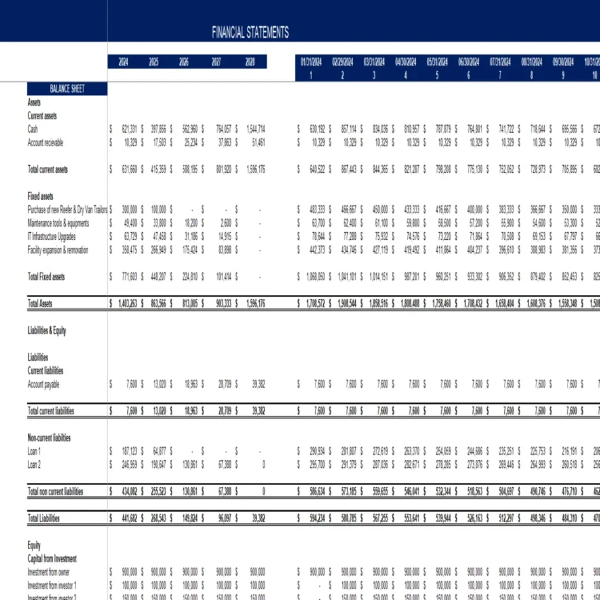 General freight trucking local excel financial model - Balance Sheet