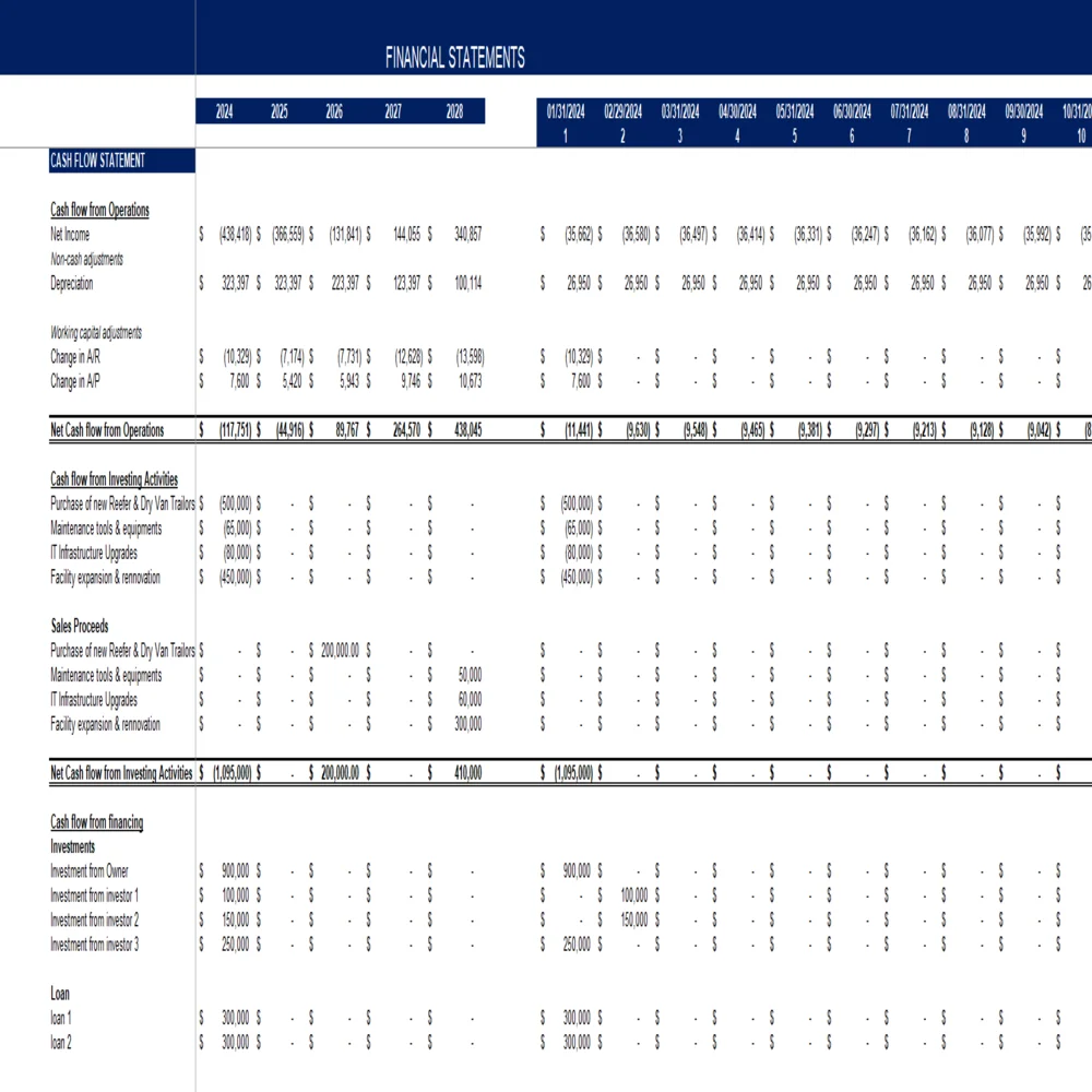 General freight trucking local excel financial model - Cash Flow Statement