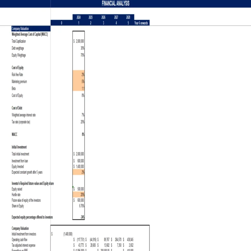 General freight trucking local excel financial model - Company Valuation