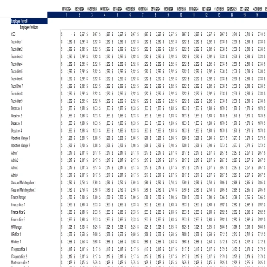 General freight trucking local excel financial model - Employee Payroll