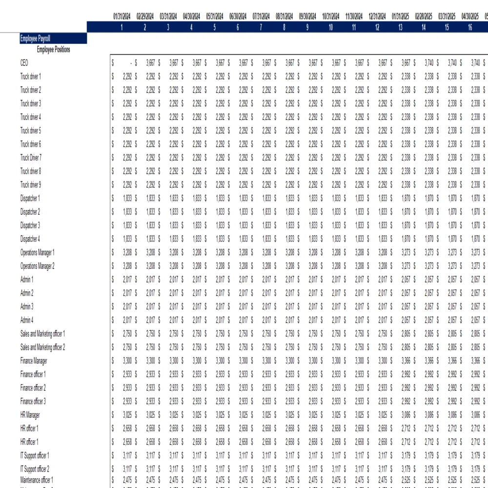 General freight trucking local excel financial model - Employee Payroll