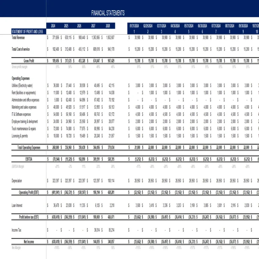 General freight trucking local excel financial model - Income Statement