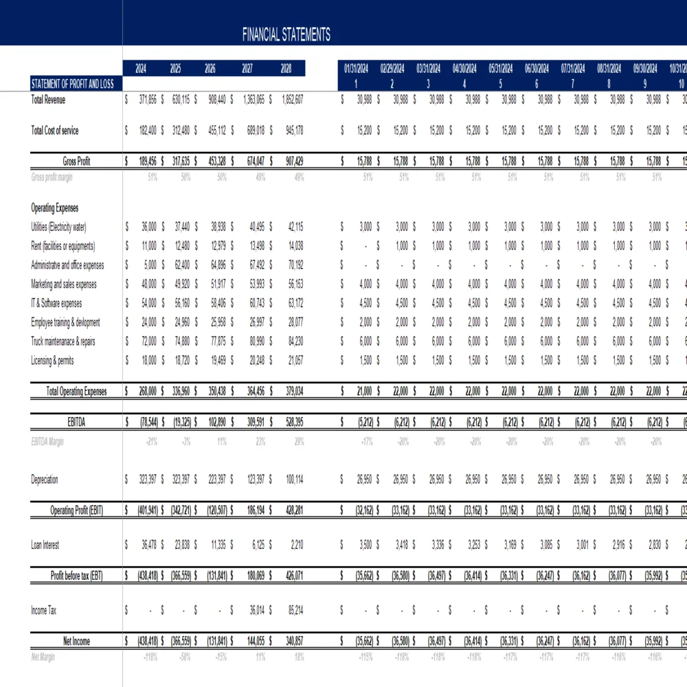 General freight trucking local excel financial model - Income Statement