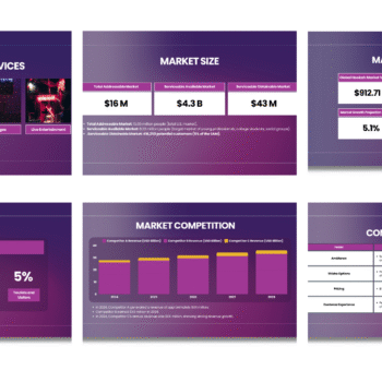 Hookah Lounge pitch deck template - Problems - FI