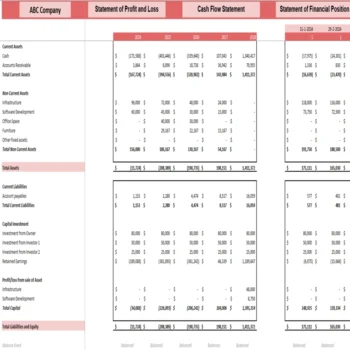 Household Service Marketplace DCF Valuation Excel Model - Balance Sheet