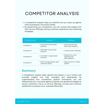 Competitor Analysis