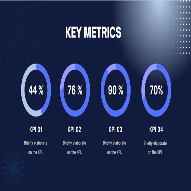 Medical Devices Pitch Deck Template-Key Metrics