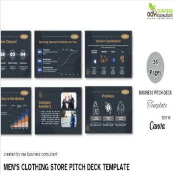MenGÇÖs Clothing Store Pitch Deck Template - Company Summary Feature Image