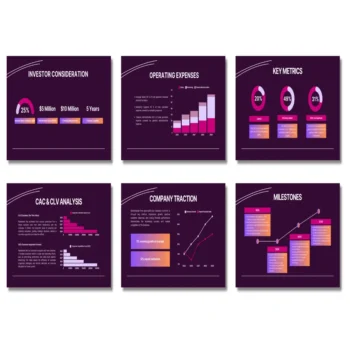 Investment Consideration - FI