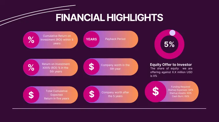 Music Instruments pitch deck Template - Financial Highlights