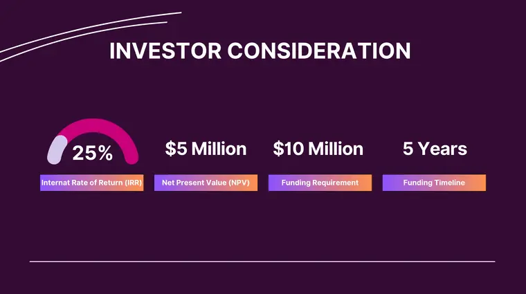 Investor consideration slide